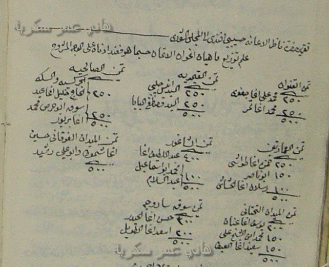 هاني سكرية: أغوات دمشق الشام