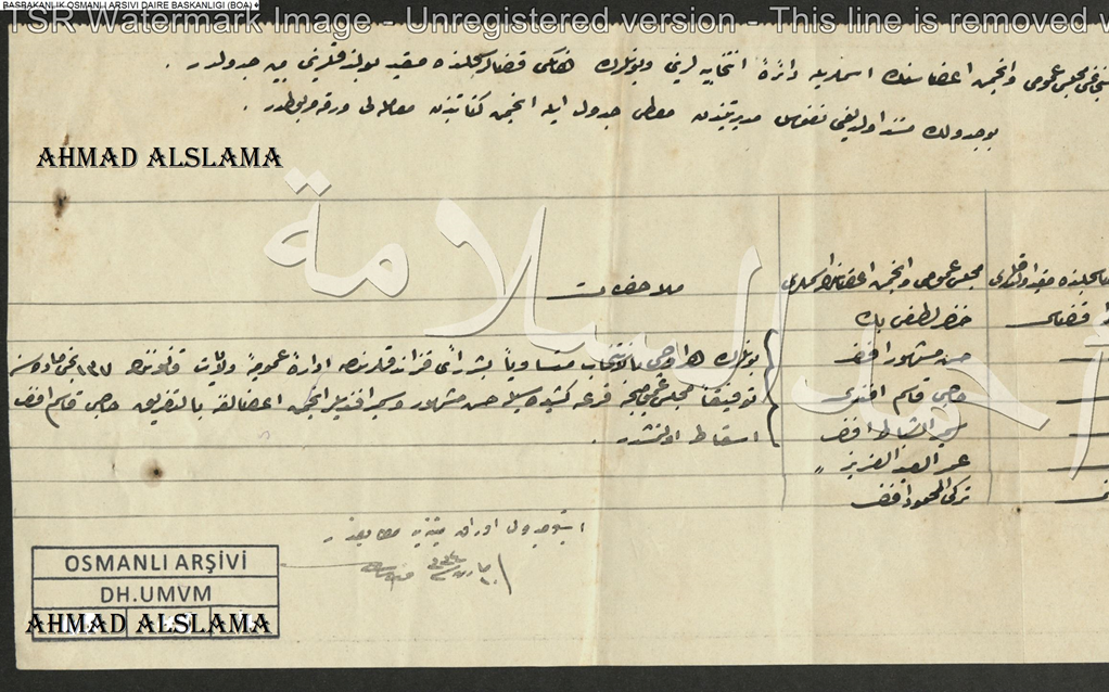من الأرشيف العثماني 1918- انتخاب المجلس العمومي للواء الزور 