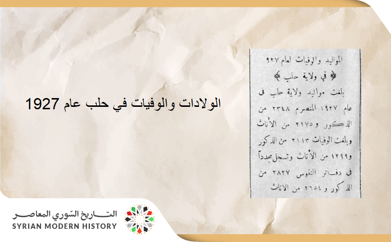 إحصاء لعدد المواليد والوفيات في حلب عام 1927