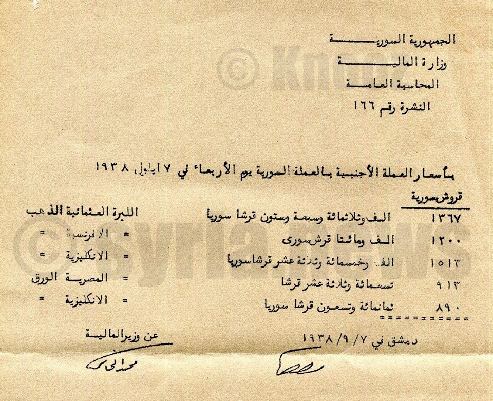 التاريخ السوري المعاصر - نشرة أسعار العملات الأجنبية في سورية 1938 - الليرة الذهب الانكليزية تساوي 15 ليرة سورية
