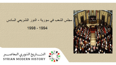 مجلس الشعب في سورية - الدور التشريعي السادس 1994 - 1998