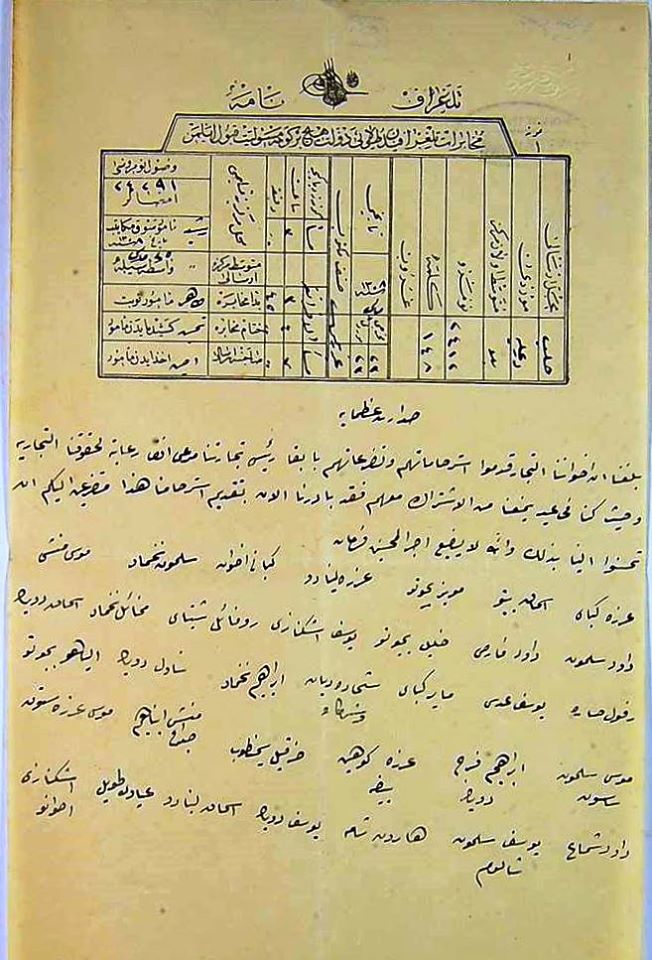 التاريخ السوري المعاصر - من الأرشيف العثماني 1892- اليهود من تجار حلب يطالبون بإبقاء الملاح رئيسا لمحكمة التجارة