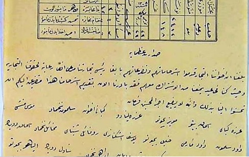 من الأرشيف العثماني 1892- اليهود من تجار حلب يطالبون بإبقاء الملاح رئيسا لمحكمة التجارة