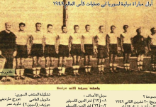 المنتخب السوري في تصفيات كأس العالم - أنقرة 1949