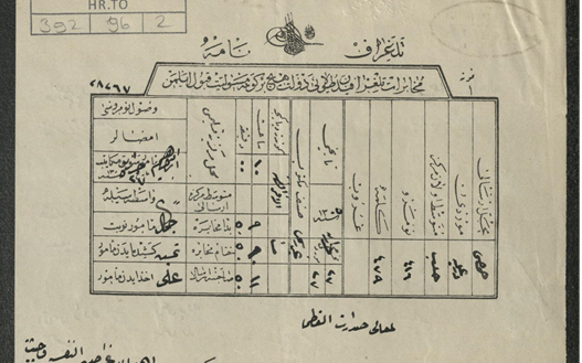 من الأرشيف العثماني 1889- عريضة من أهل حمص للصدارة العظمى لإبقاء القائمقام إحسان بك