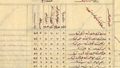 من الأرشيف العثماني 1895 - جدول إمتحانات المدرسة الرشدية بحمص