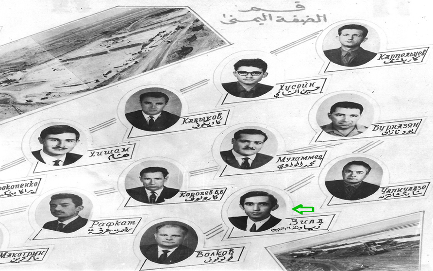 سد الفرات - إدارة القطاع الترابي .. قسم الضفة اليمنى عام 1971