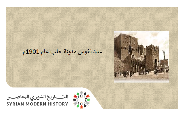 التاريخ السوري المعاصر - تعداد نفوس مدينة حلب عام 1901م