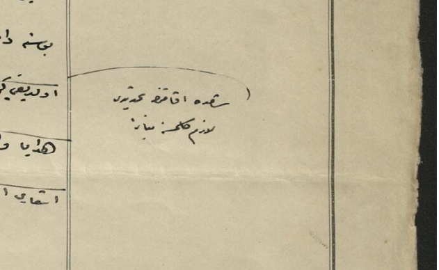 من الأرشيف العثماني 1912- تعذر بقاء المحمل الشريف في دمشق بسبب الكوليرا