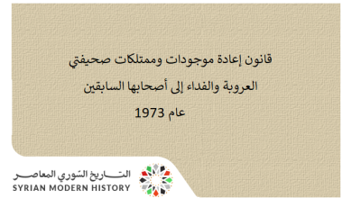 قانون إعادة موجودات وممتلكات صحيفتي العروبة والفداء إلى أصحابها السابقين عام 1973