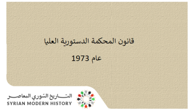 التاريخ السوري المعاصر - Law of the Supreme Constitutional Court in Syria in 1973