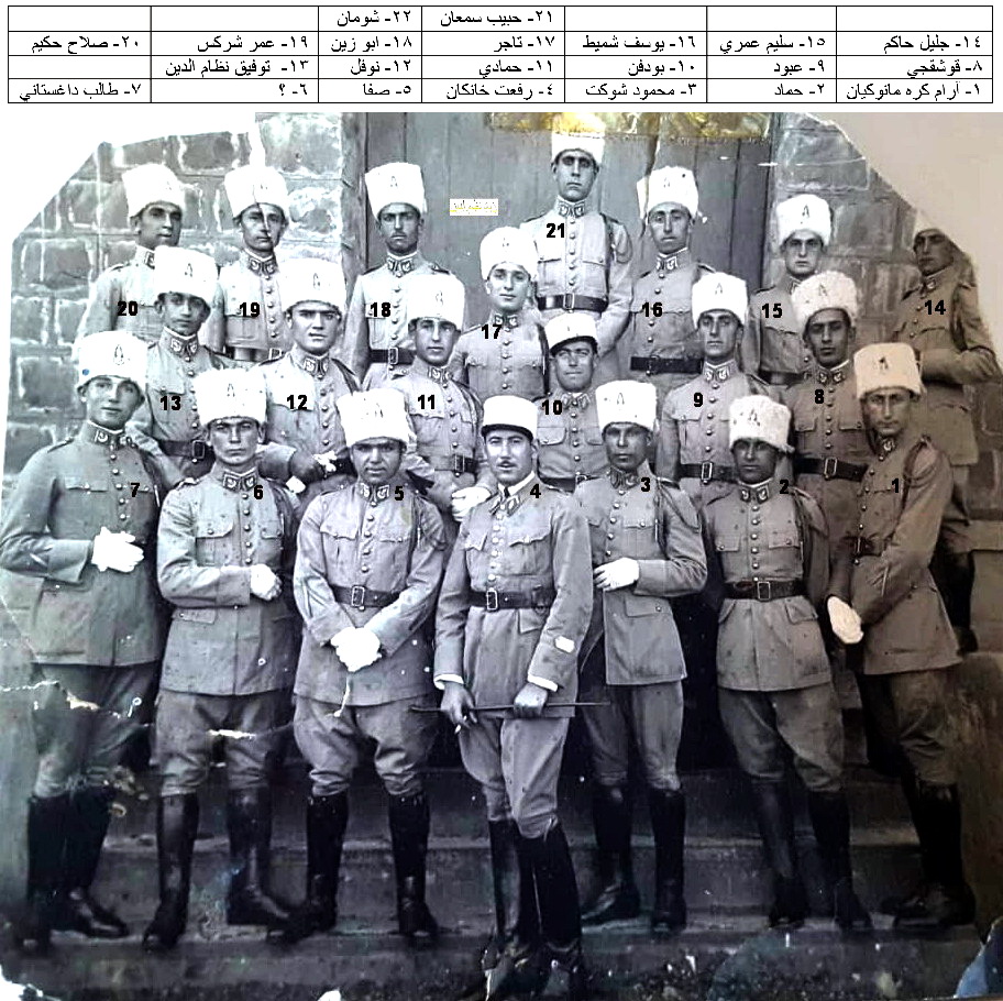 التاريخ السوري المعاصر - توفيق نظام الدين في صورة تذكارية لطلاب دورة الكلية الحربية عام 1934م