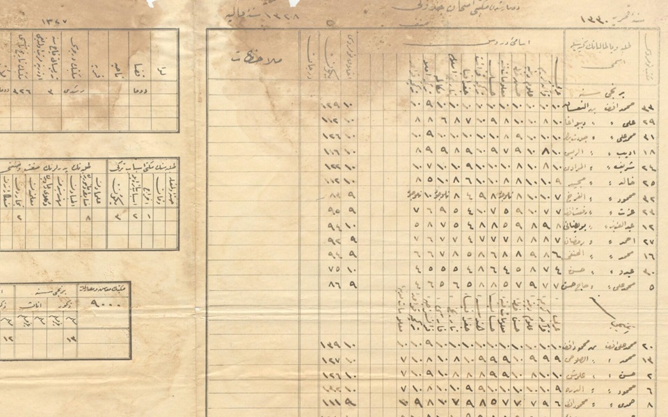 من الأرشيف العثماني 1912- نتائج إمتحانات إعدادية دوما