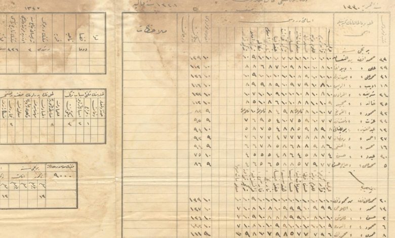 من الأرشيف العثماني 1912- نتائج إمتحانات إعدادية دوما