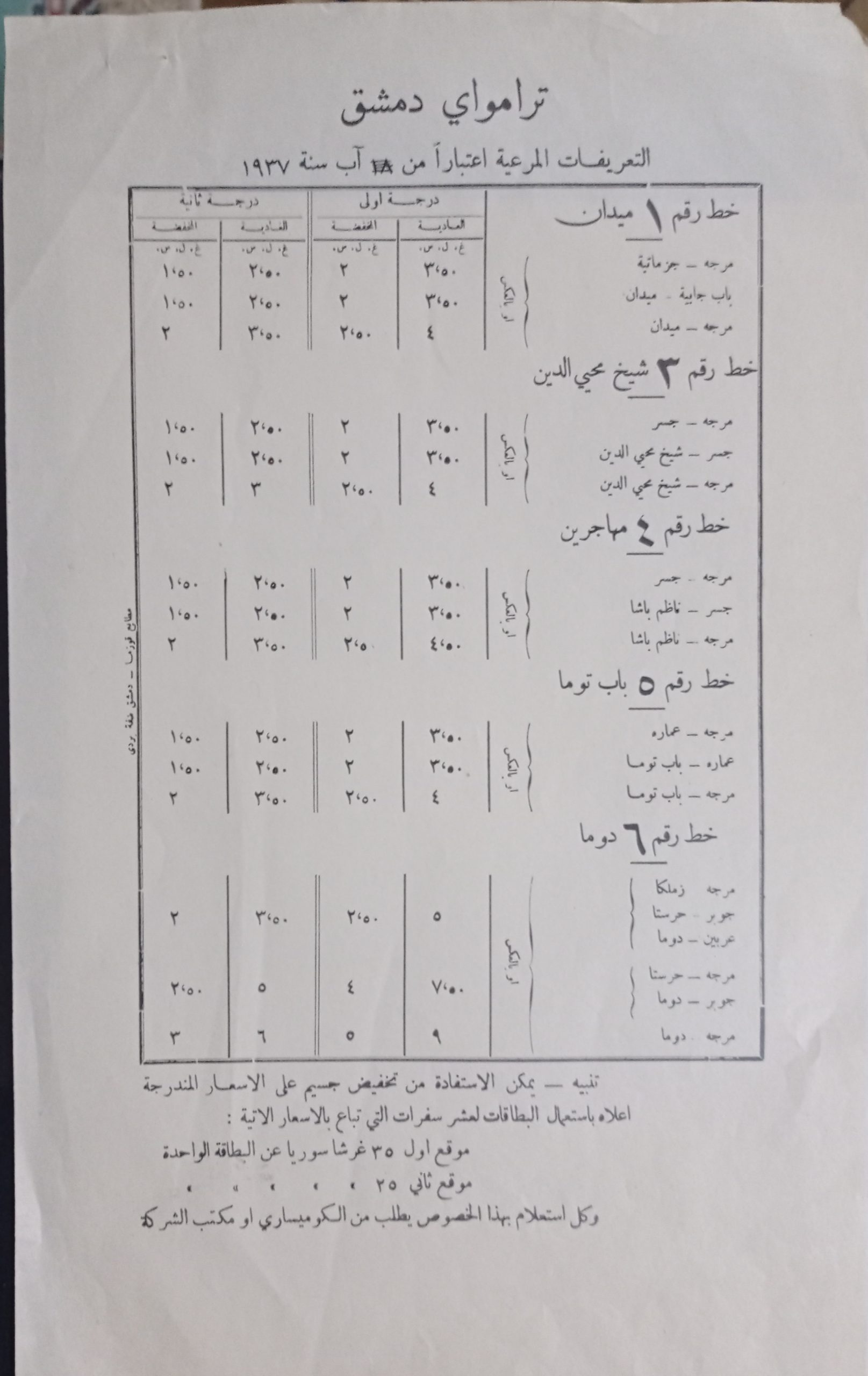 التاريخ السوري المعاصر - قائمة تسعيرة تذاكر الترامواي الكهربائي في دمشق عام 1937