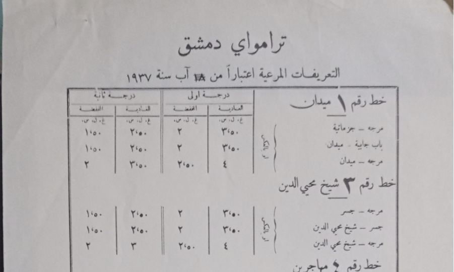 قائمة تسعيرة تذاكر الترامواي الكهربائي في دمشق عام 1937