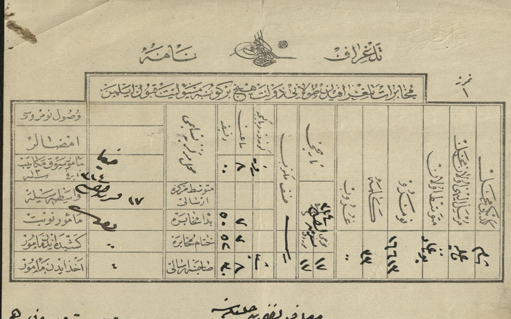 من الأرشيف العثماني 1898- باقة الورد المقدمة من طالبات دمشق لأمبراطورة ألمانيا