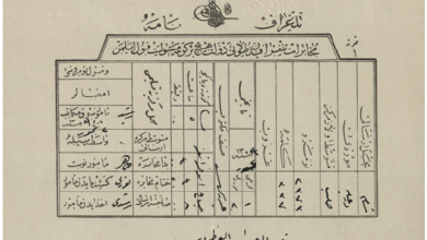 من الأرشيف العثماني 1893- برقية علماء دمشق لتعيين أبو السعود الحسيبي نقيبًا للأشراف
