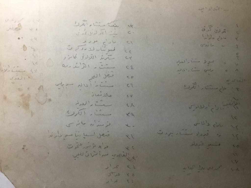 التاريخ السوري المعاصر - خالد معاذ ومجموعة من الشخصيات في قصر العظم في ثلاثينيات القرن العشرين