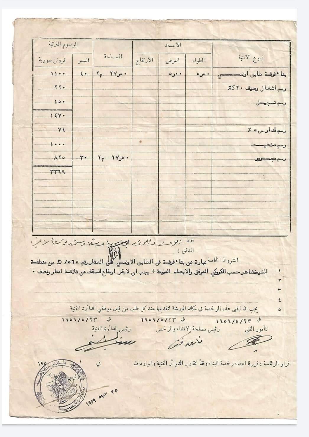 التاريخ السوري المعاصر - رخصة بناء عقار في منطقة الشيخضاهر في اللاذقية عام 1959م