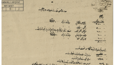 التاريخ السوري المعاصر - من الأرشيف العثماني 1900- المدرسة المهنية للإناث في دمشق