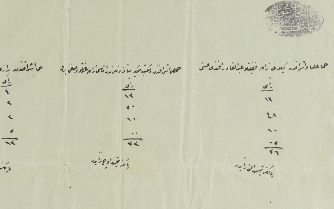 من الأرشيف العثماني 1914- محضر نتائج الإنتخابات النيابية العثمانية عن حماة وحمص
