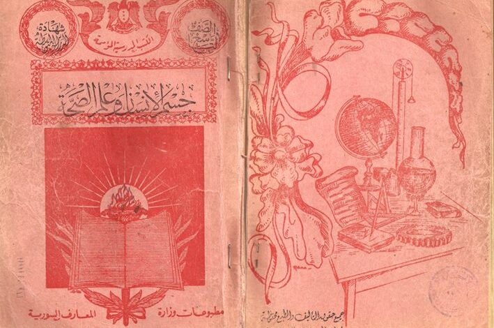 التاريخ السوري المعاصر - غلاف الكتاب المدرسي .. جسم الإنسان وعلم الصحة عام 1957
